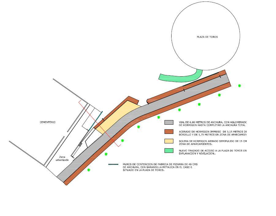 Imagen Comienzan las obras de urbanización desde el cementerio a la piscina municipal