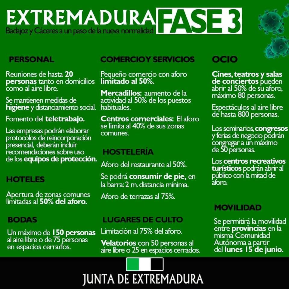 Imagen Fase 3 Plan para la transición hacia una nueva normalidad.