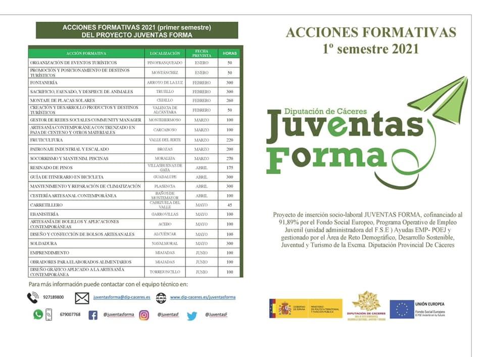 Imagen Formación para jóvenes: JUVENTAS FORMA